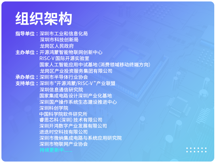 “开源鸿蒙/RISC-V”创新应用大赛